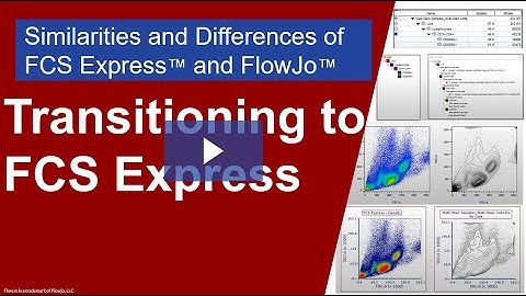 Transitioning to FCS Express