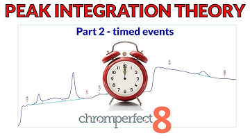 Chromatography Theory Chapter 4, Part 2 - Integration Timed Events