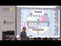 Delightful UX, Vitaly Friedman