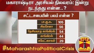 மகாராஷ்டிரா அரசியல் நிலவரம்: இன்று நடந்தது என்ன..? | Maharashtra Political Crisis