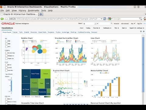 presentation variable obiee 12c