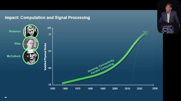ISSCC2018 - Semiconductor Innovation: Is the party over or just getting started?