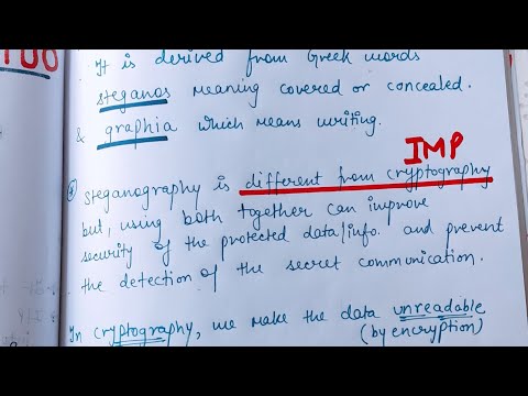 Steganography Explained | What is Steganography in Information Security