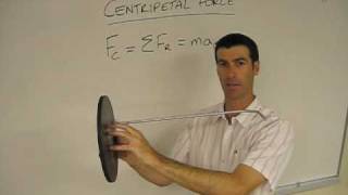 Holloway Help - Centripetal Force