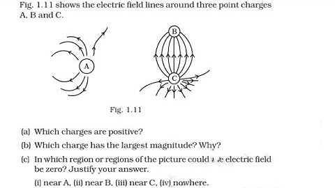 shows the electric field lines around three point charges A, B and C.