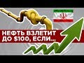 Когда нефть по $100, что будет с рублем и почему стреляют российские акции / Финансовые новости