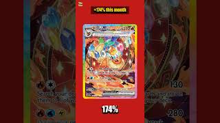😳 Flareon from Prismatic Evolutions:  174% this month, now £367.17 #shorts