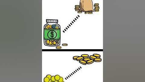 Mastering Your Finances: A Comprehensive Guide to Money Management #whiteboard