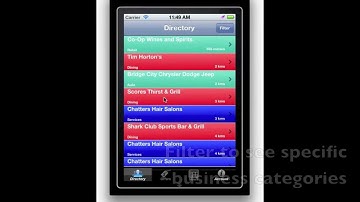 Mobilexperience Mobile Directory App