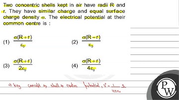 Two concentric shells kept in air have radii \( \mathrm{R} \) and r. They have similar charge an...