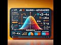 Class 11th IIT JEE Maths || Parabola Part 1