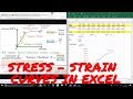 Stress Strain Curves in Excel &amp; Calculate Young&#39;s Modulus