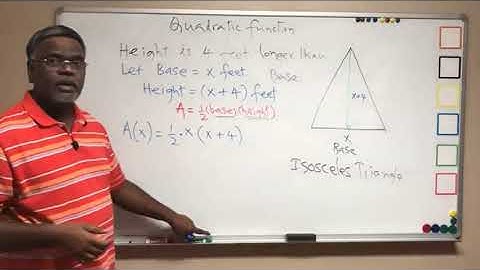 Isosceles Triangle - Quadratic Function