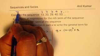 Non Linear Pattern Rule 13 20 29 40 53 and Related Concepts Net Worth