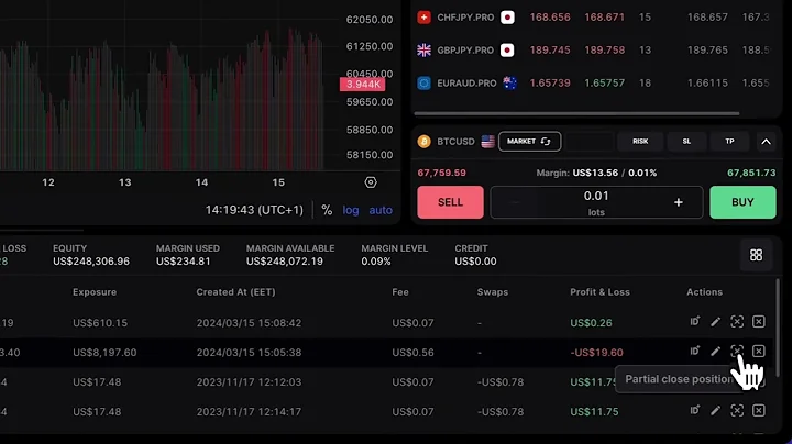 How to Close or Partially Close a Position