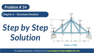 6–34. The Howe truss is subjected to the loading shown.