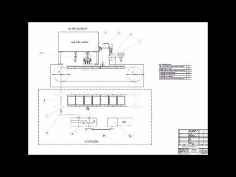 #1 LUẬN VĂN Máy dán miệng hộp nhựa tự động, số lượng lớn ĐH BÁCH KHOA Mới Nhất