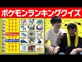 全部できたらすごい。ポケモンランキングクイズ！！！