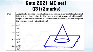 Gate 2021 ME set1 - Q31 - Axially loaded member problem