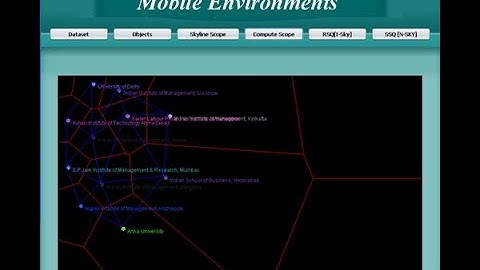 Range-Based Skyline Queries in Mobile Environments Java Project