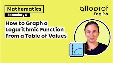 How to Graph a Logarithmic Function From a Table of Values | Mathematics