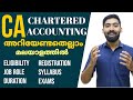 Ca  chartered accountant course complete details explained