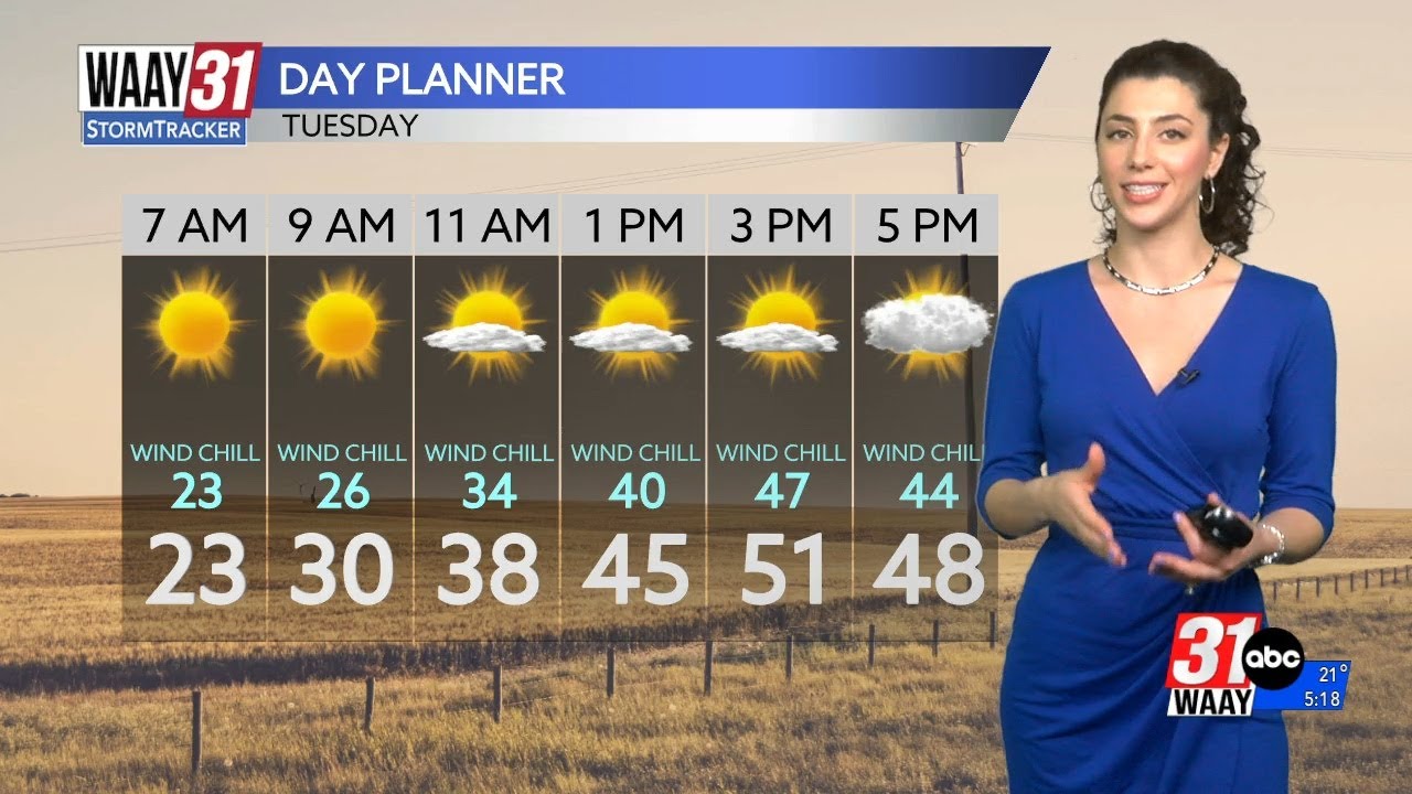 Warming up nicely this afternoon, next weather-maker just days away