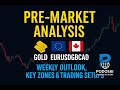 Pre-Market Analysis: EURUSD, GOLD &amp; USDCAD | Smart Money Setups Before New York Session