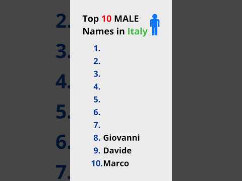 Top 10 Most Common MALE Names In Italy 