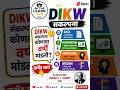 DIKW Pyramid काय आहे? 📚 | #learnhub #lis #netexam #mhset #mhset2026 #studyshorts#education #library
