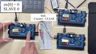 260617 UVM I2C Verification 동작영상