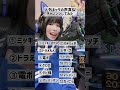 【声真似】色んな人外キャラの声真似にチャレンジしてみた📣