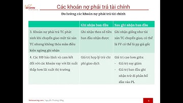 Advance IFRS: IFRS 15, IFRS 16,  IAS 32, IFRS 7, IFRS 9