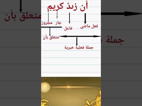 إعراب أن زىد كريم  