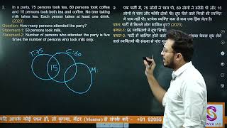 CSAT PYQ - Venn Diagram | 2011-2025 | Sunya IAS | UPSC | PRELIMS | ONE SHOT