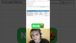 🧩 How to Use TEXTSPLIT in Excel – Split Like a Pro! 😎🚀 #shorts