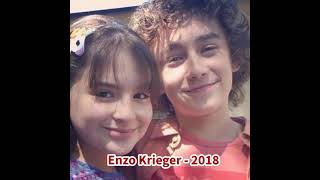 onde anda o Luigi de as aventuras de Poliana - Enzo Krieger