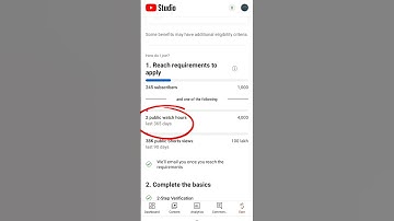 Short video का watchtime count नही होता With Proof #shortsfeed #shorts