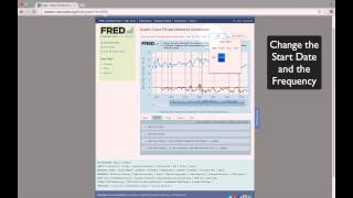 NYU Stern Economics FRED Tutorial #5: Term Structure