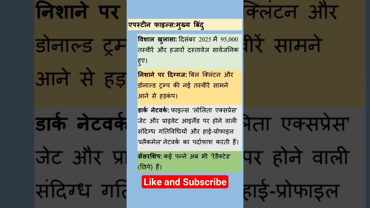 ⁣Epstein file| Jeffrey Epstein|USA Sex Scandle File#viral #ytshorts #new #trending #shortfeed