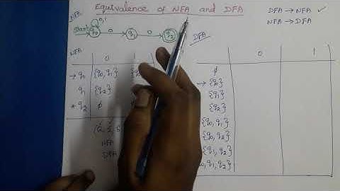 Theory of Computation: NFA to DFA conversion (Subset Construction Method)