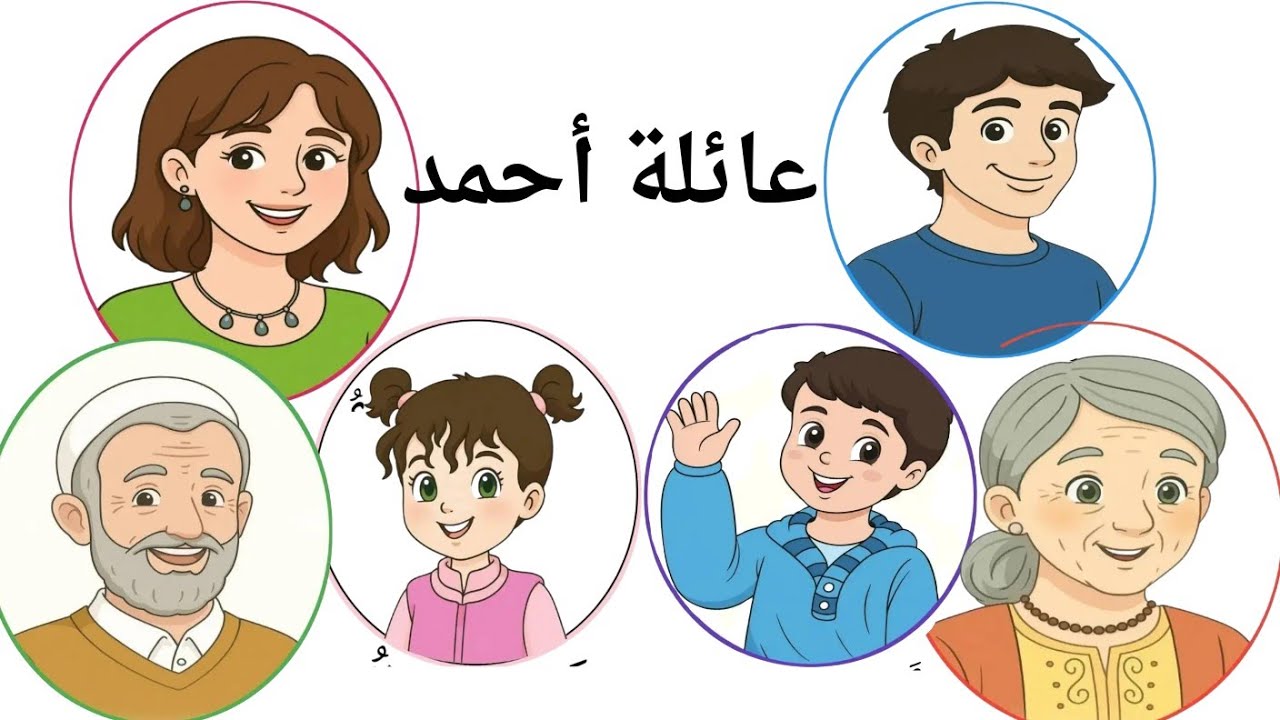 @الدرس الأول من الفترة التمهيدية للسنة الاولى (العائلة)