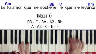 TUS CUERDAS DE AMOR Julio Melgar - melodia en Piano chords