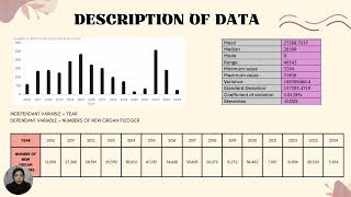 STA416 APPLIED PROBABILITY AND STATISTICS