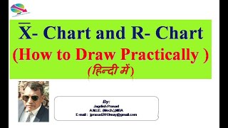 Xbar- chart and R-chart (How to Draw Practically)