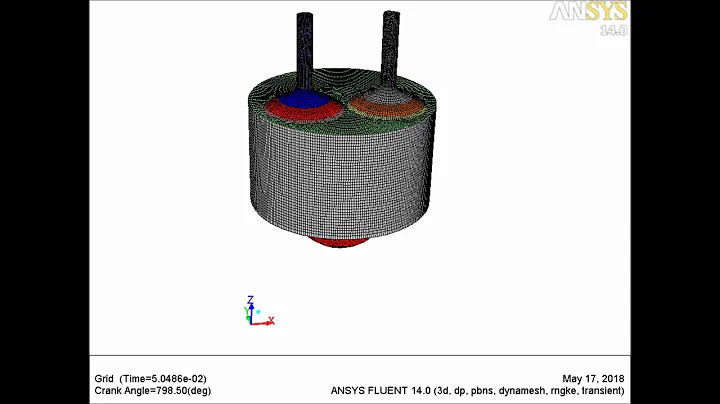 DI Diesel Engine Preview Mesh Motion in ANSYS FLUENT