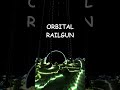 Orbital Railgun Reforged - Minecraft Mod