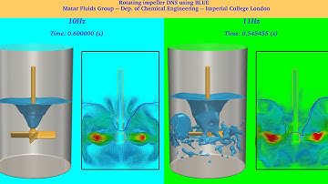 Bubbly rotating impeller DNS using BLUE