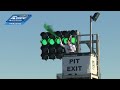 Goodyear FIA ETRC 2023 - #08 Jarama Race 2 Highlights