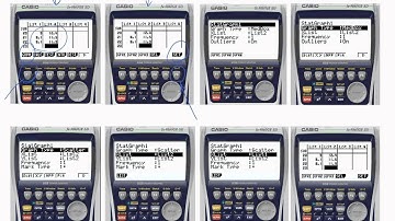 Linear Correlation of Bivariate Data